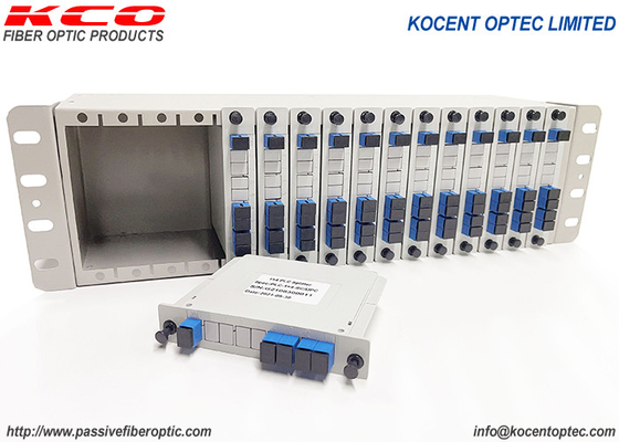 14 اسلات 19'' 3U PLC فیبر نوری Splitter Rack Panel 1*2 1*4 1*8 1*16